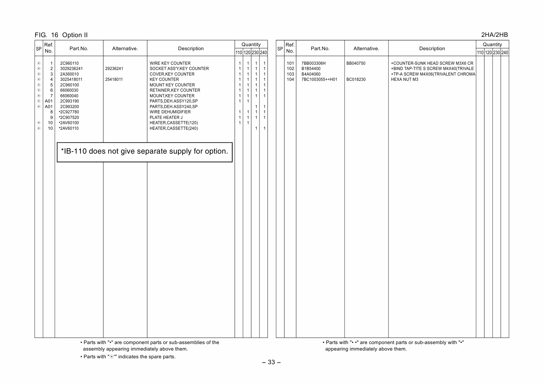 KYOCERA Copier KM-2035 1635 Parts Manual-2